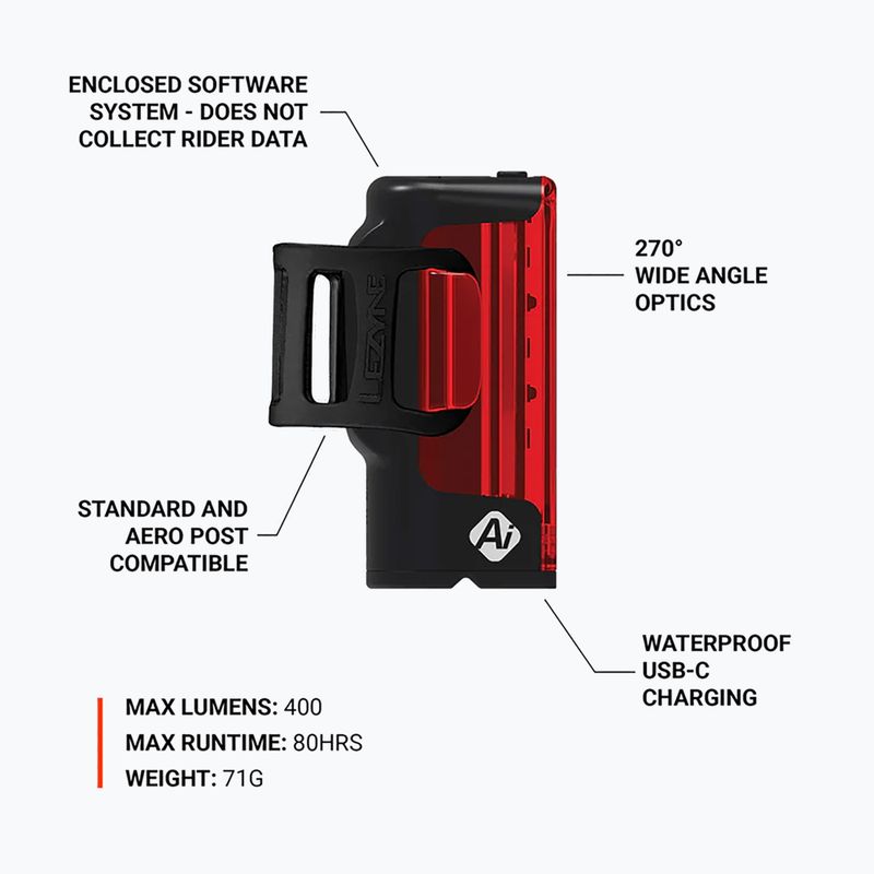 Zadné svetlo na bicykel Lezyne Strip Pro AI Alert 400+ Rear black 3