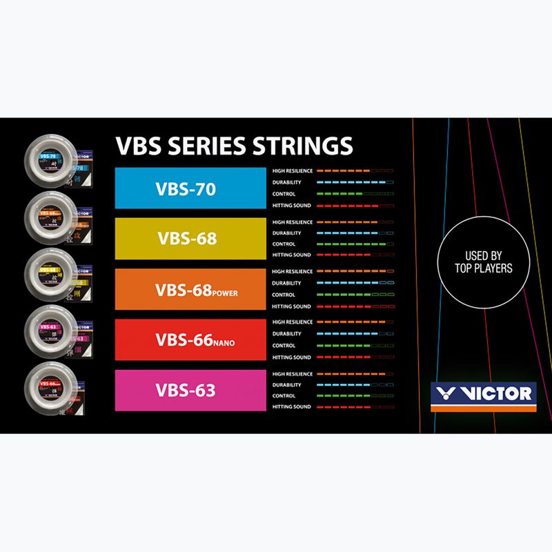 Bedmintonový výplet VICTORA VBS 70 - sada biela 2