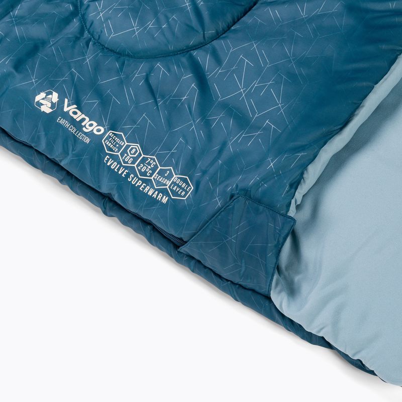 Spací vak Vango Evolve Superwarm Double modrý SBREVOLVEM23S68 4