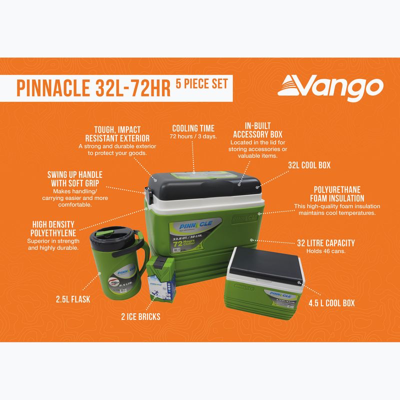 Súprava cestovných chladničiek Vango Pinnacle 32-72Hr 5dielna green 8