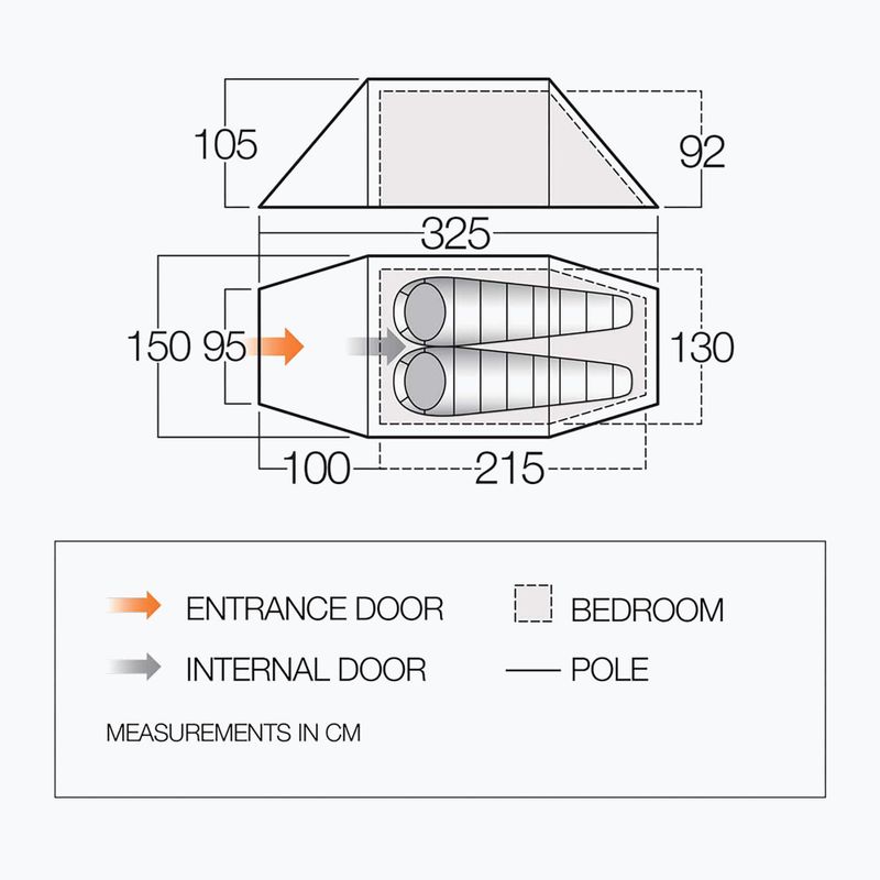 Kempingový stan pre 2 osoby Vango Scafell 200 pamir green 2
