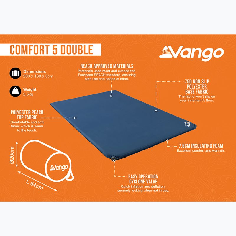 Samonafukovacia karimatka Vango Comfort 5 Double neptune 8