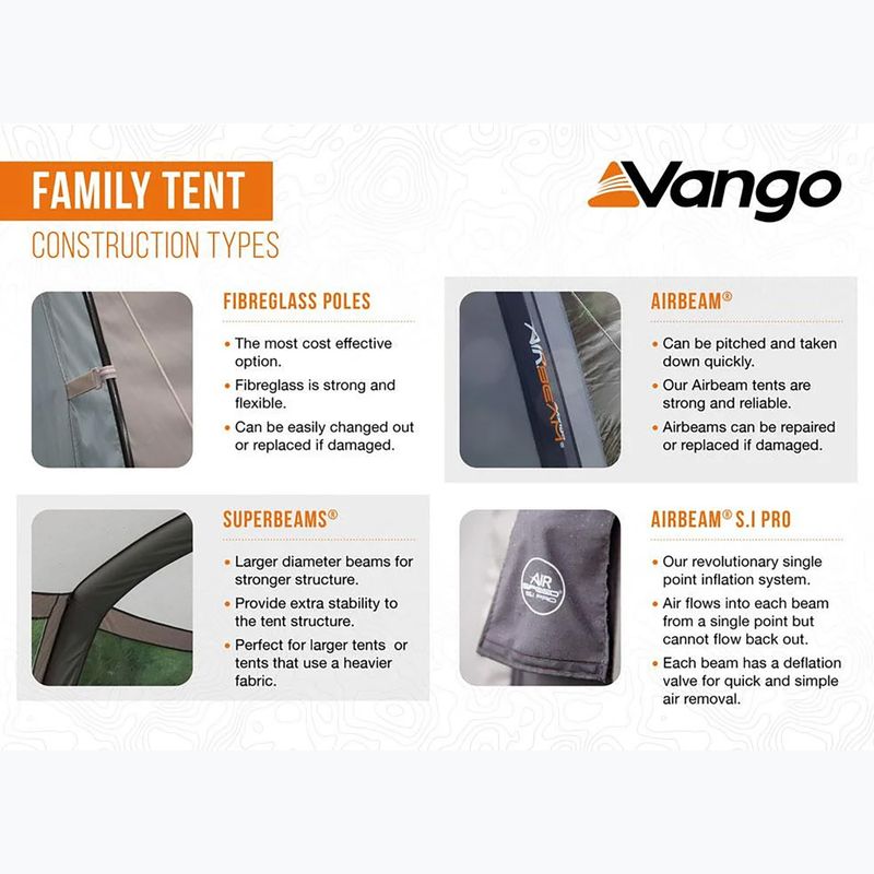 Kempingový stan pre 5 osôb Vango Iris 500 twilight blue 11