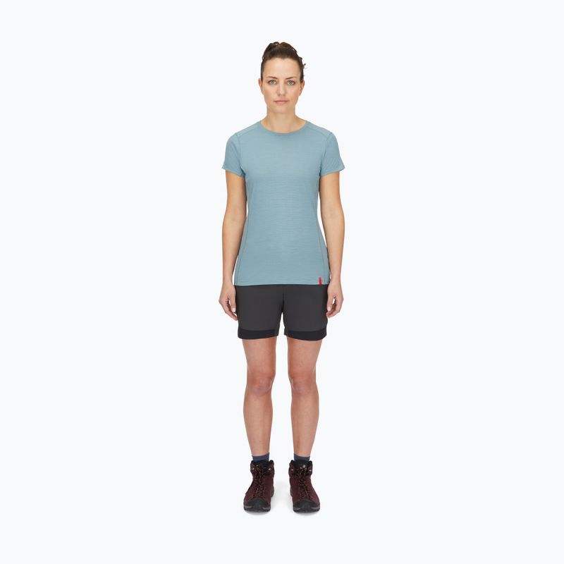 Dámske trekingové kraťasy Rab Torque Mountain anthracite/black 2