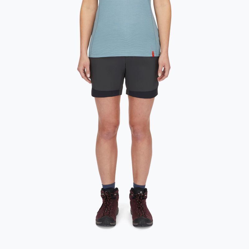 Dámske trekingové kraťasy Rab Torque Mountain anthracite/black 4