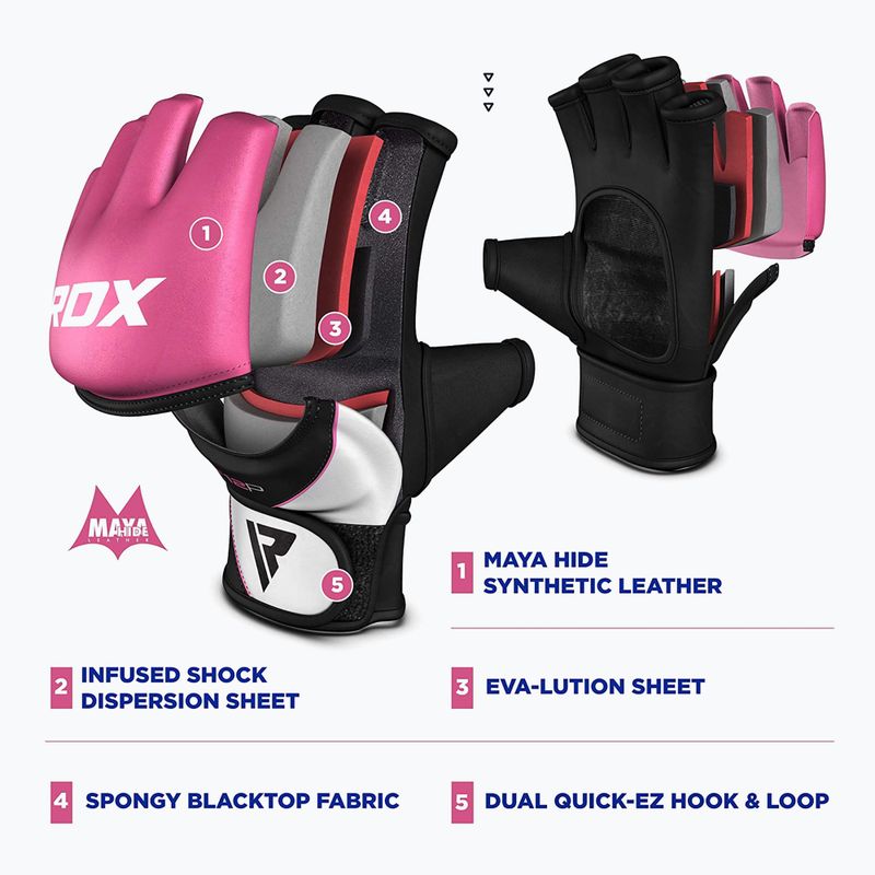 RDX Nový model grapplingových rukavíc ružovej farby GGRF-12P 9