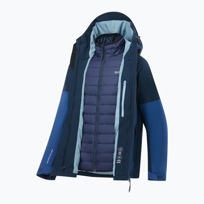 Pánska bunda 3v1 REGATTA Wentwood 3in1 aviator blue/navy 14