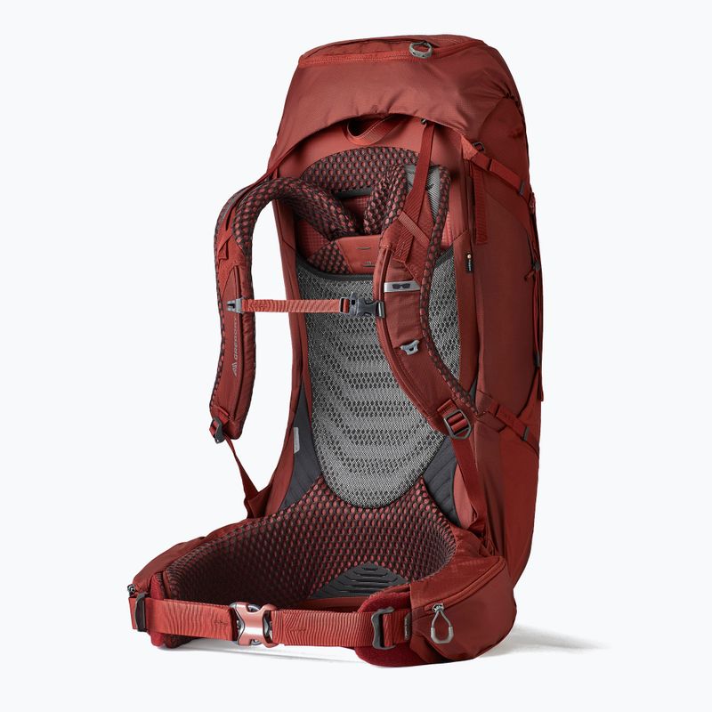 Dámsky turistický batoh Gregory Jade LT 24 l midnight navy 2