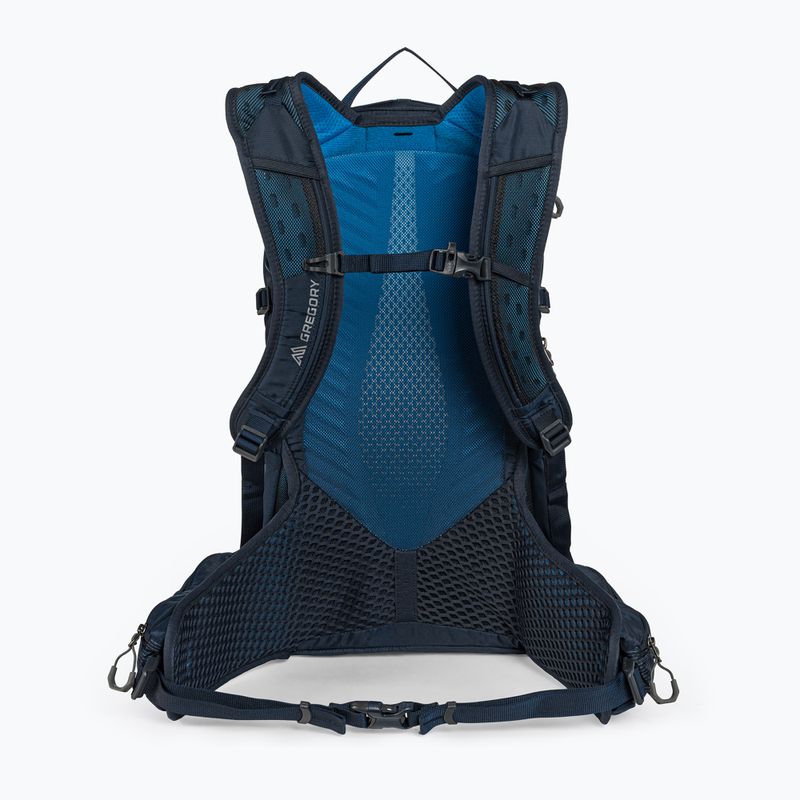 Gregory pánsky turistický batoh Miko 15 l modrý 145274 3