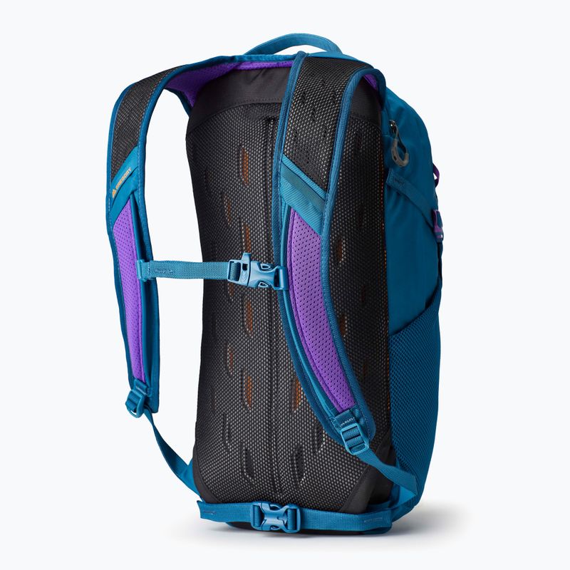 Mestský batoh Gregory Nano 20 l icon teal 2