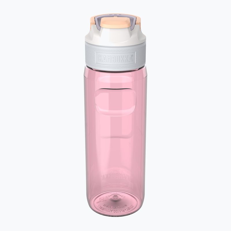 Fľaša Kambukka Elton 750 ml dúhové pastely 3