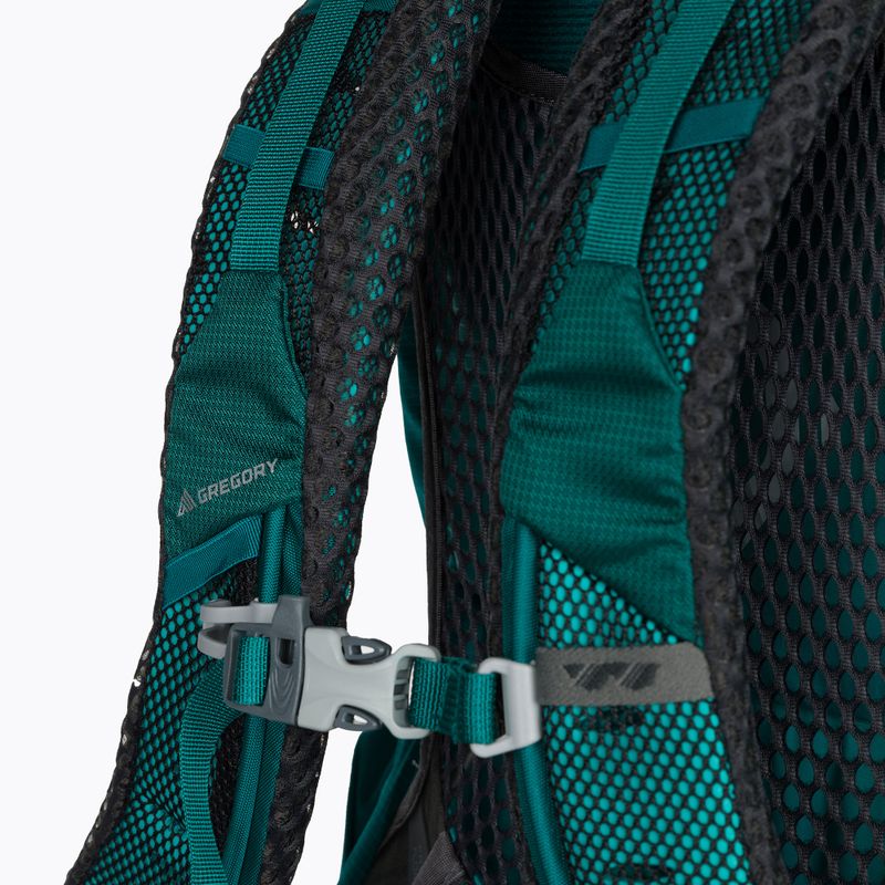 Gregory Jade SM/MD 28 l zelený turistický batoh 111569 5