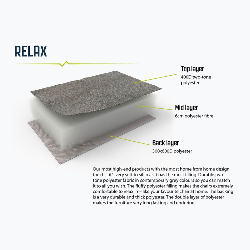 Turistické ležadlo Outwell Fontana Lake black/grey 8