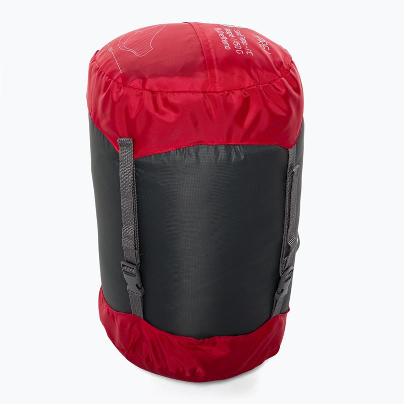 Spací vak Robens Spire II modrý 250214 6