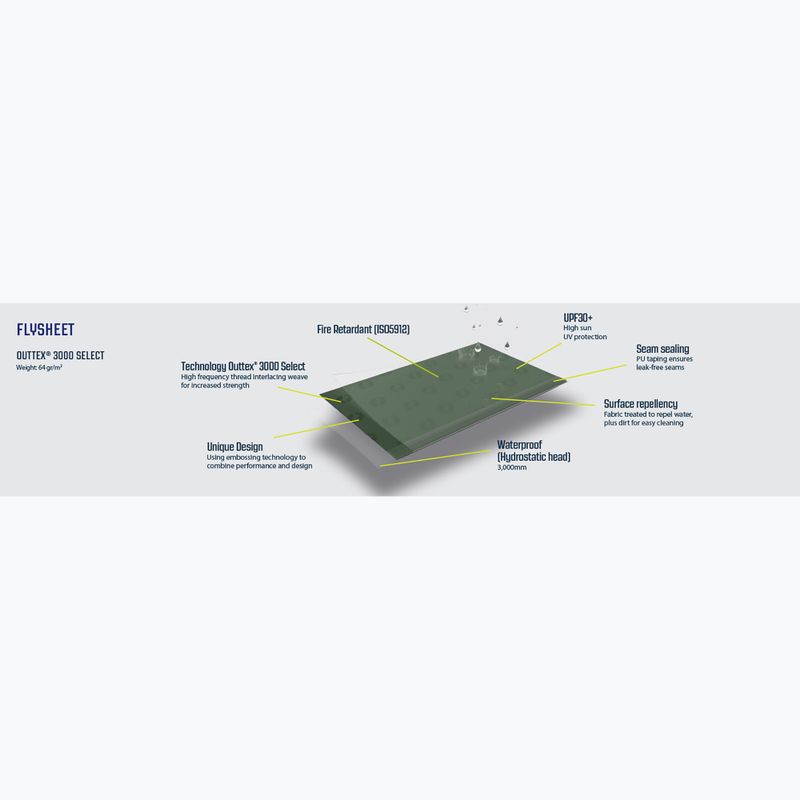 Kempingový stan 3-osobowy Outwell Cloud 3 green/gray 6