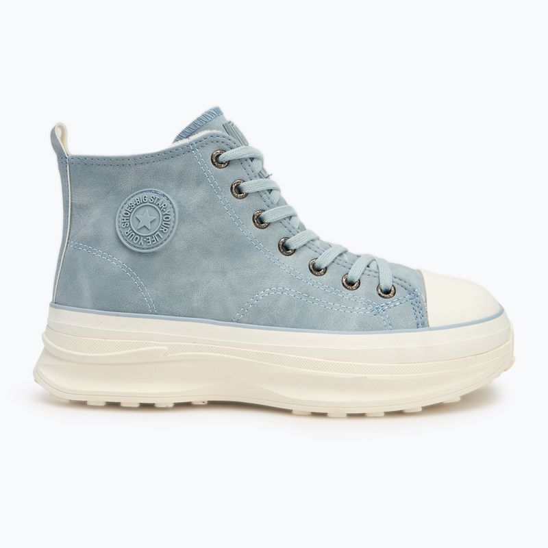 Dámske tenisky BIG STAR OO274072 blue 2