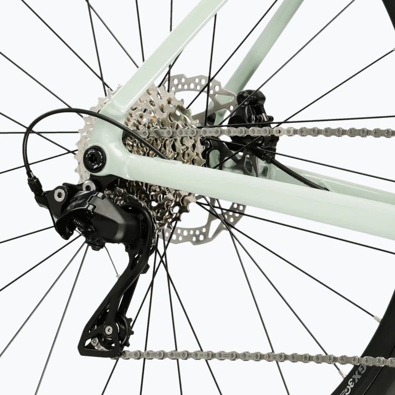 Cestný bicykel KROSS Alta 4.0 mint/turquoise/gloss 9