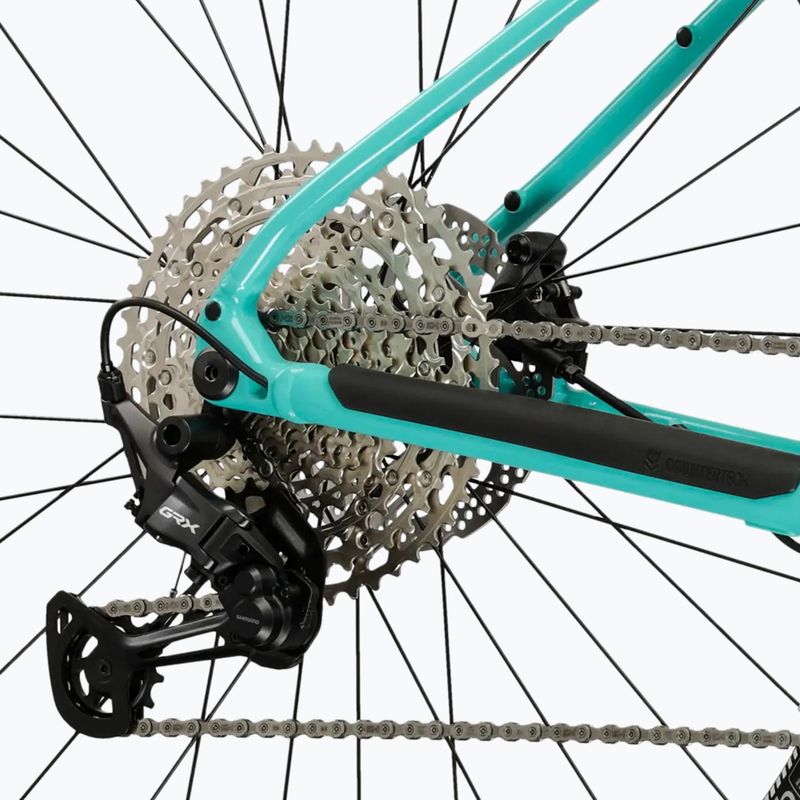 Gravelový bicykel KROSS Esker 5.0 marine/black/gloss 9