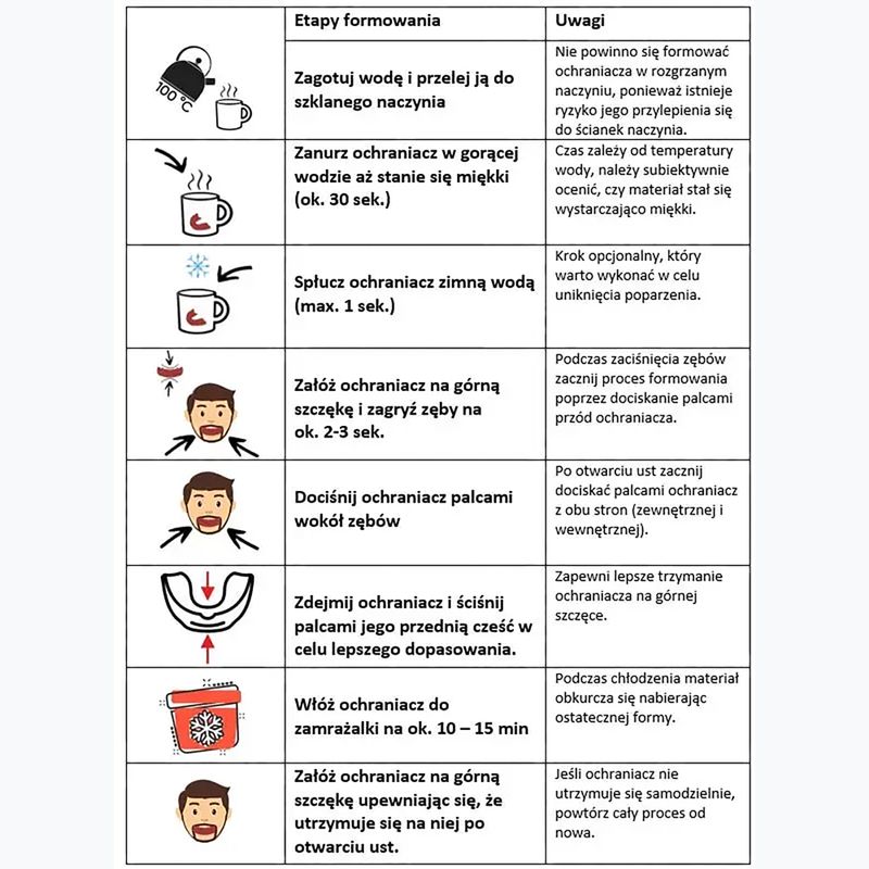 Bushido biele chrániče čeľustí + box Arm-10001-TRANS 8