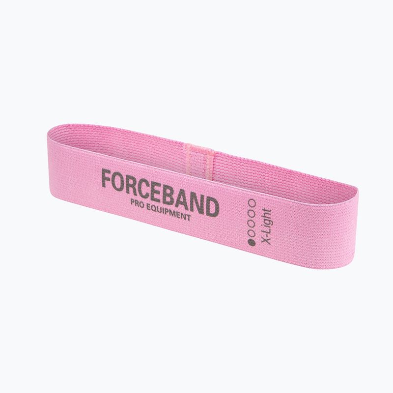 Sada cvičebných pásov FORCEBAND Mini Band 5 szt. + E-BOOK pink 4