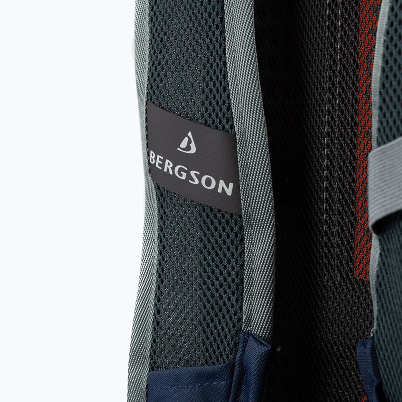 Batoh BERGSON Brisk 22 l navy 11