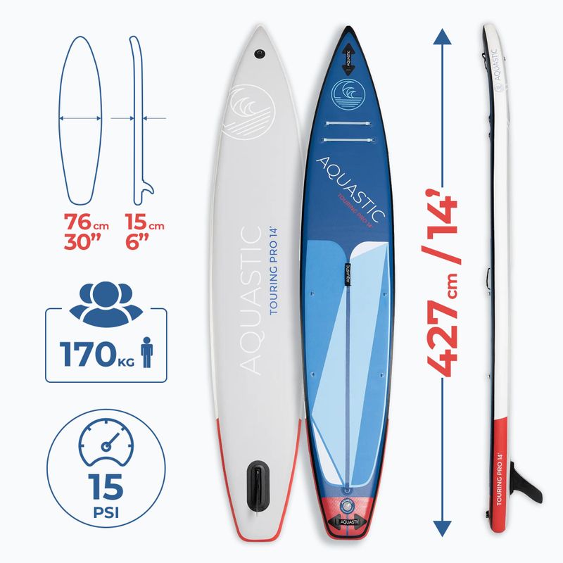 Paddleboard AQUASTIC Touring Pro 14’0" blue 17