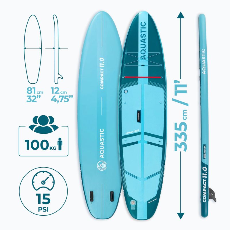 Súprava doska SUP nafukovacia Compact 11'0" modrá 27