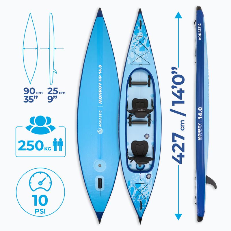 Kajak/SUP hybrid AQUASTIC Monroy 14'0" 427 cm blue 23