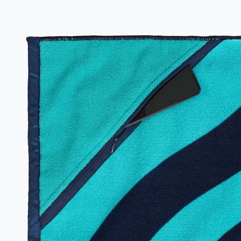 Uterák AQUASTIC Wavey blue/green 4