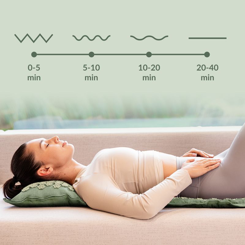 Akupresúrna podložka XTREXO ECO s vankúšom TXO-B4Z006-GN zelená 13