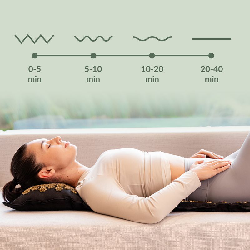 Akupresúrna podložka XTREXO ECO s vankúšom TXO-B4Z006-BK čierna 12