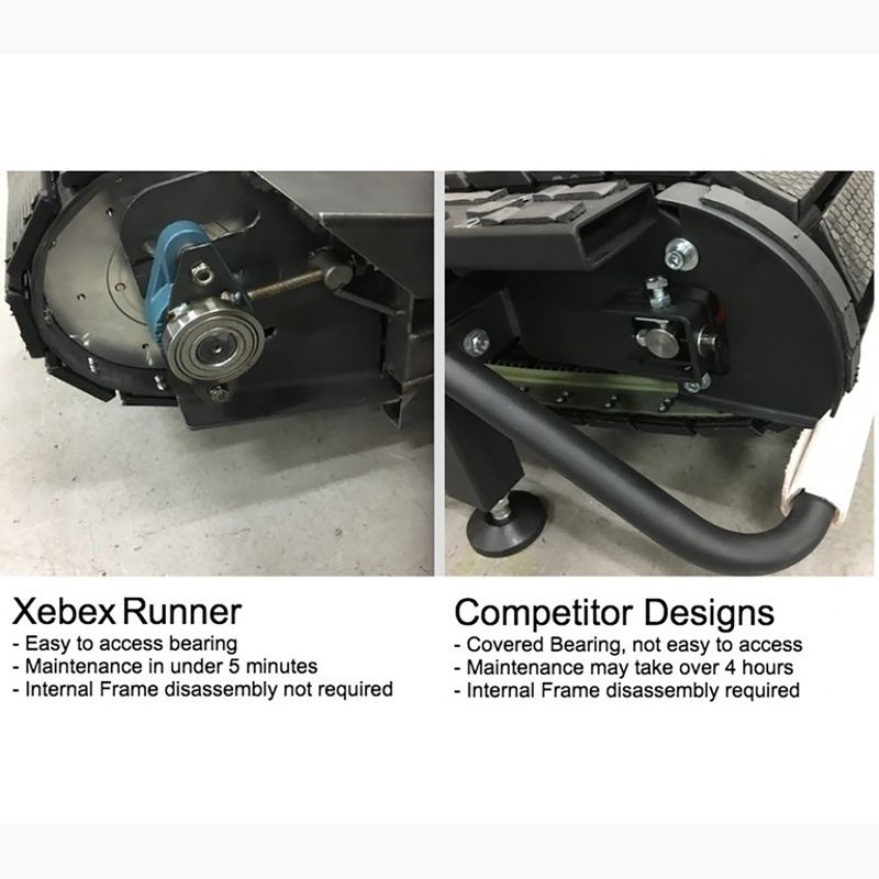 Bežecký pás bez pohonu XEBEX Air Runner Black 14