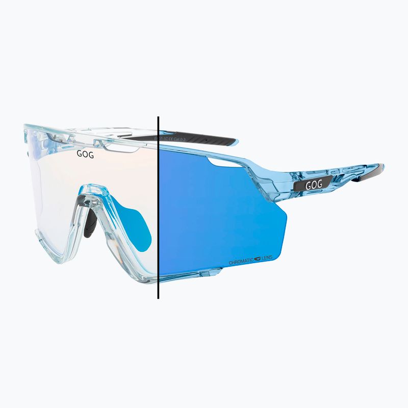 Slnečné okuliare GOG Prometheus photochromic blue/black reflex blue 6