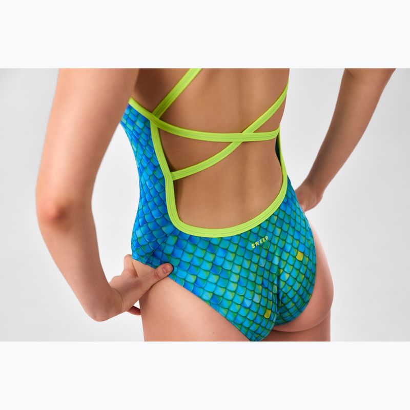 Dámske jednodielne plavky SWEEP Aqua Hippos blue/yellow/green 4
