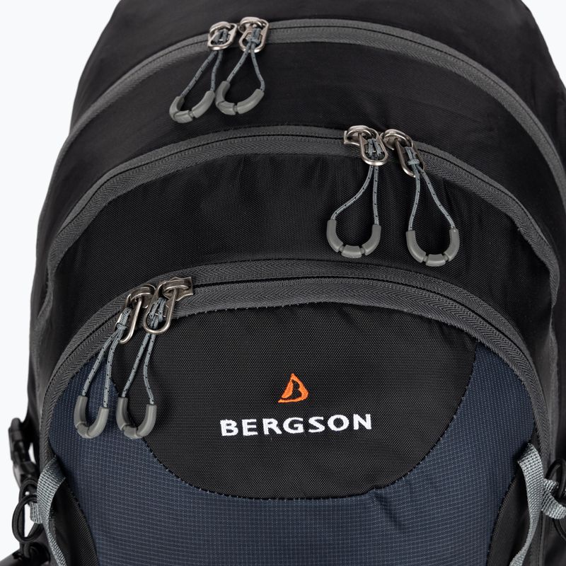 Batoh BERGSON Evje 30 l navy 4