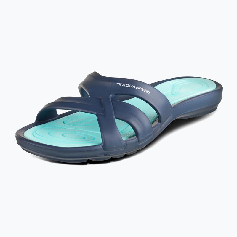 Dámske Šľapky  AQUA-SPEED Panama navy blue/blue 7