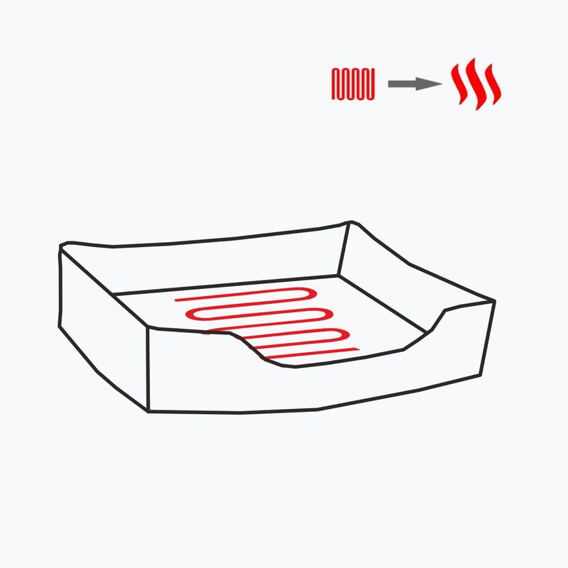 Vyhrievaný pelech pre domáce zvieratá Glovii GPETH sivý 7