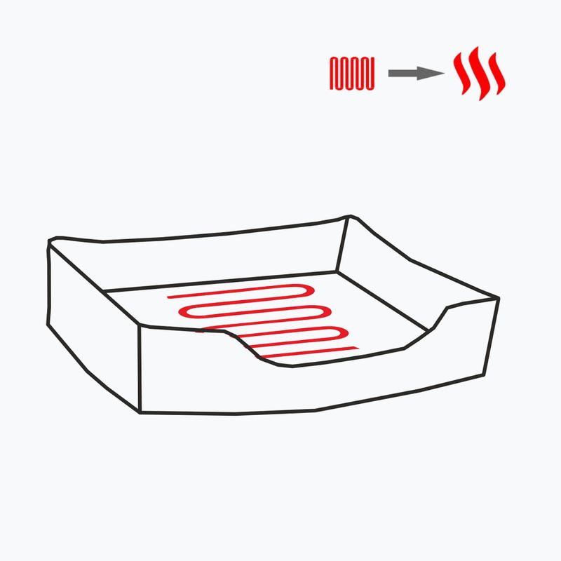 Glovii GPETB sivý vyhrievaný pelech pre domáce zvieratá 7