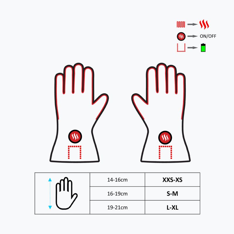 Vyhrievané rukavice Glovii GLG šedé 9