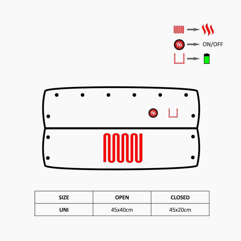 Vyhrievaný muffín s funkciou 4 v 1 Glovii GF41 čierny 10