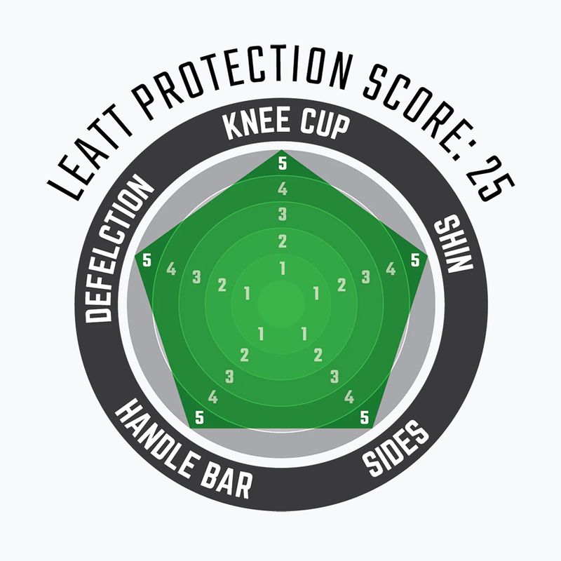 Chrániče cyklistické na kolená a holene detské Leatt Dual Axis black 3