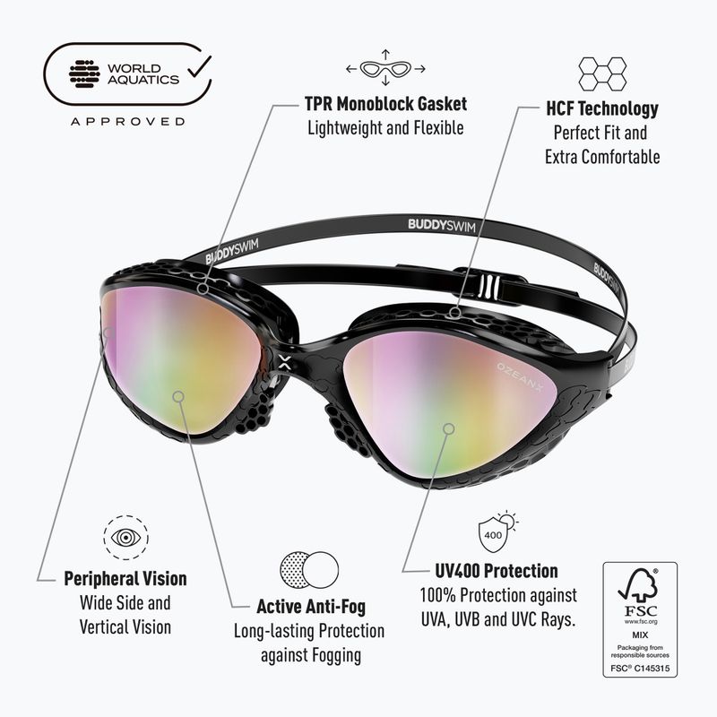 Plavecké okuliare BuddySwim OzeanX Mirror black / iridium 4