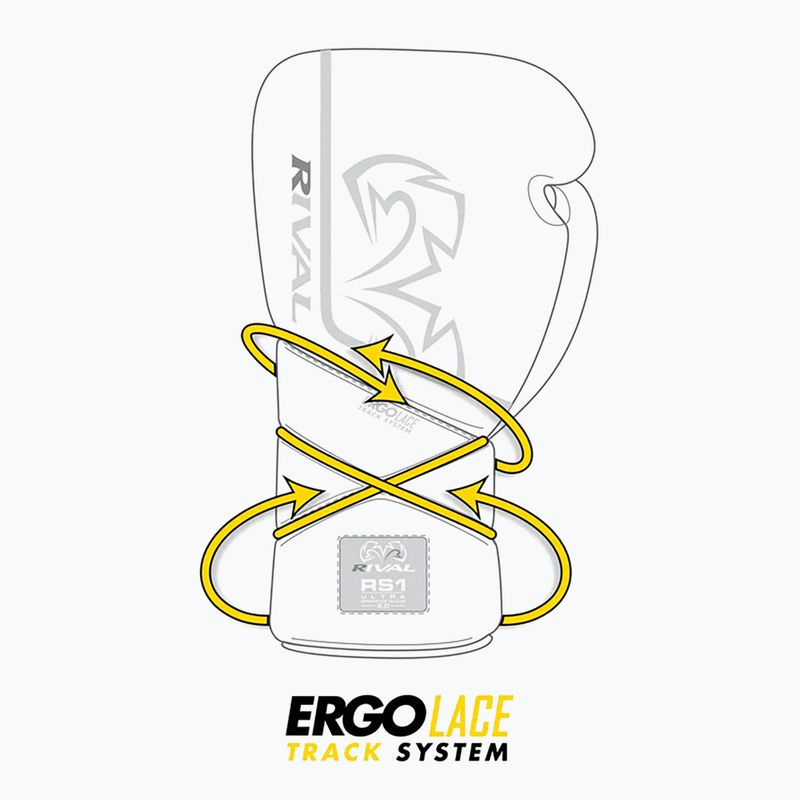 Boxerské rukavice Rival RB1 Ultra Bag 2.0 l black 5