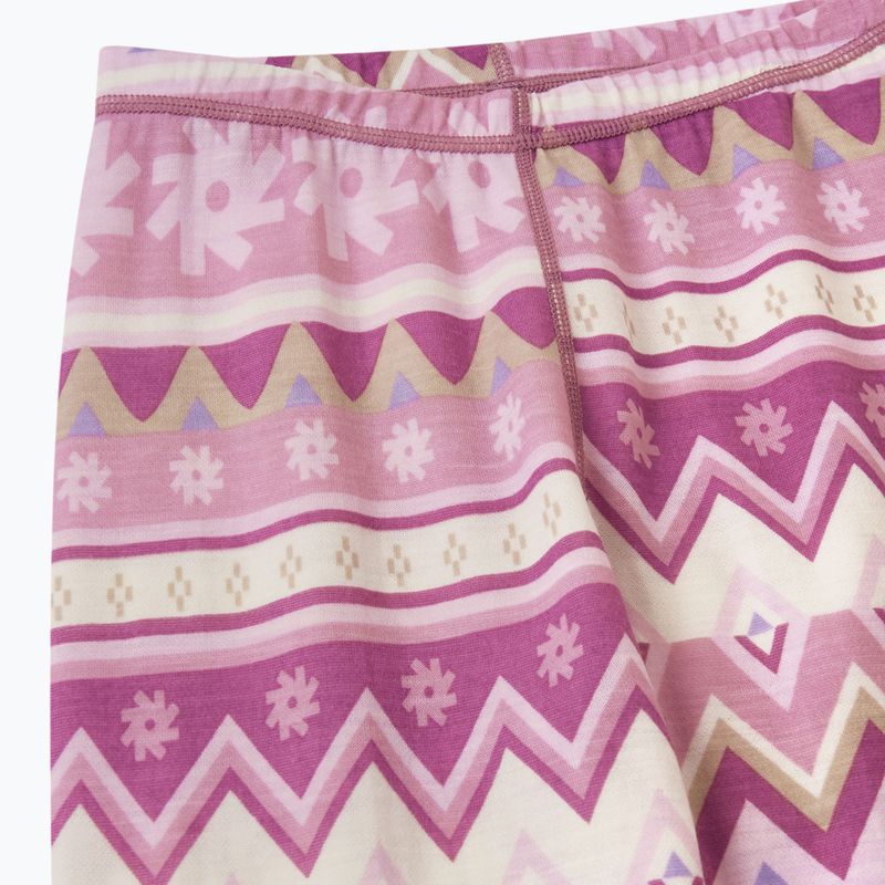 Detský komplet termoprádla Reima Taitoa grey pink 7