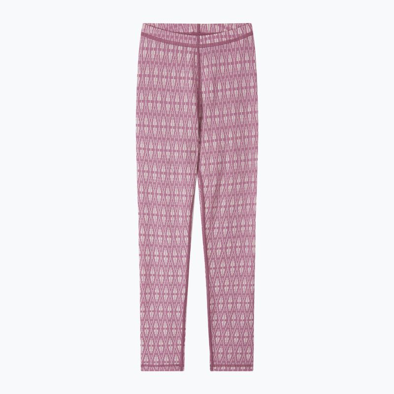 Súprava termobielizne pre deti Reima Taival grey pink 4