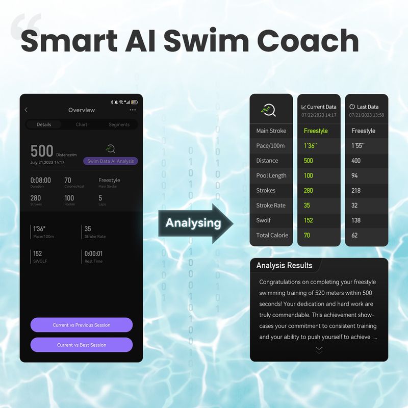 Plavecké okuliare Holoswim 2 Pro AR Smart deep sky black 19