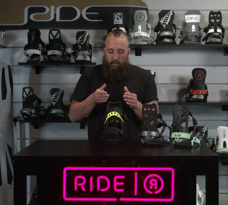 Pánske snowboardové viazanie RIDE A-8 black 12G12 11
