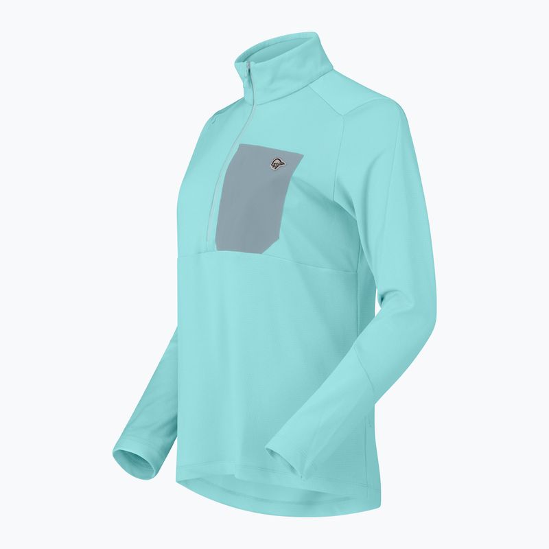 Dámska trekingová mikina NORRONA Femund Warm1 Zip Neck aqua haze/trooper 7