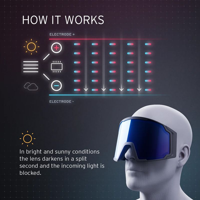 Lyžiarske okuliare HEAD Neves Sunscreen black/blue 5