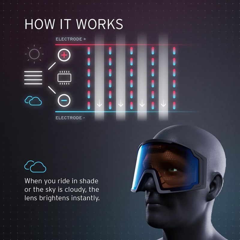 Lyžiarske okuliare HEAD Neves Sunscreen black/blue 6